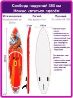 Сапборд 60 Lovvikan