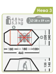 Палатка Normal Нева 3 Тёмно-Зелёный