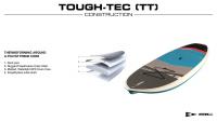 Доска Sup 23 Sic Tao Surf 10'6x31.5 TT