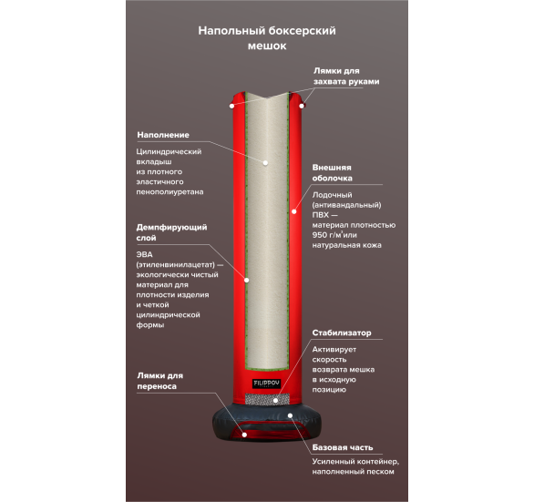 Напольный боксерский мешок Diko Filippov 10638