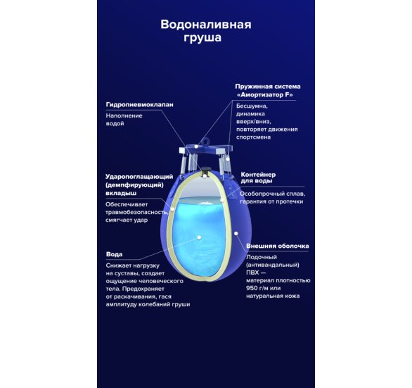 Водоналивная боксерская груша Big Water Pear Filippov