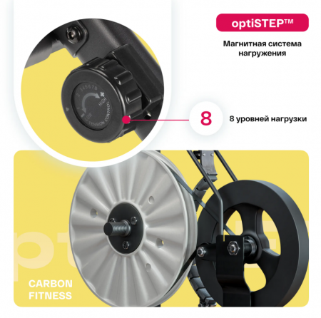 Велотренажер домашний Carbon Fitness R20