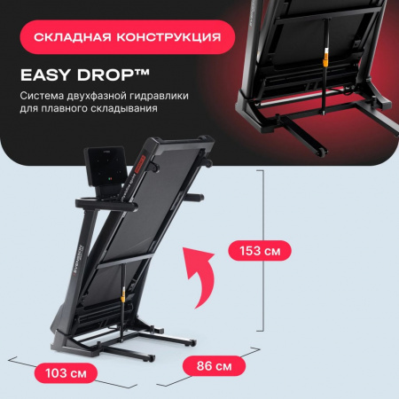 Беговая дорожка домашняя Svensson Body Labs Physioline Sprintmaster B