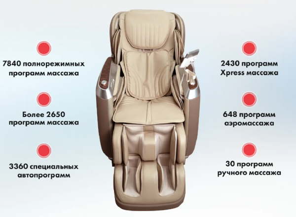 Массажное кресло Fujimo Sensei+ F877