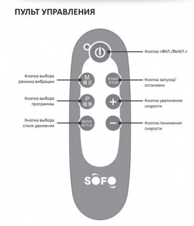 Виброплатформа Takasima Feel Move ТК-801