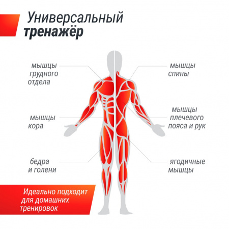 Силовая рама Unix Fit многофункциональная (200 кг)