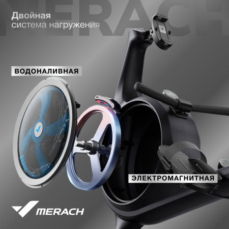 Гребной тренажер домашний Merach MR-R01