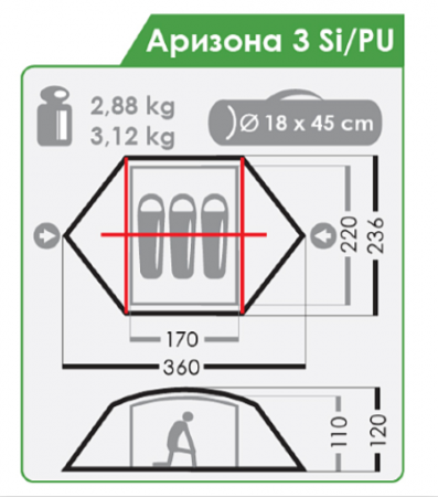 Палатка Normal Аризона 3 Si PU Олива