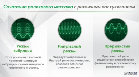 Массажер ног HANSUN FOOTURE FC8901 Золотой