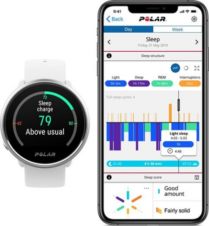 Часы для спорта Polar Ignite White HR (H10)