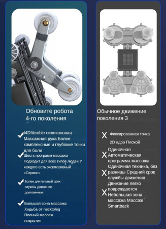 Многофункциональный стул для массажа всего тела Dameida YJ-5882