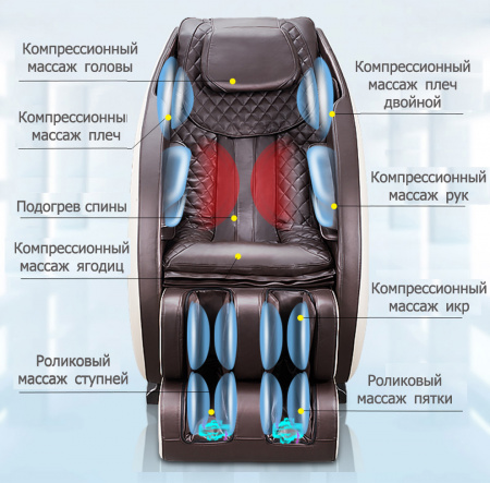 Массажное кресло National S