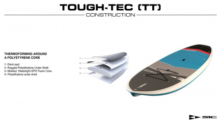 Жесткая Sup доска Sic Tao Fit 11'0" X 34" Tough