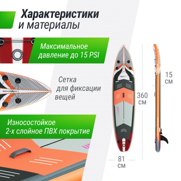 Sup-борд Unix Line Summertime (360 см)