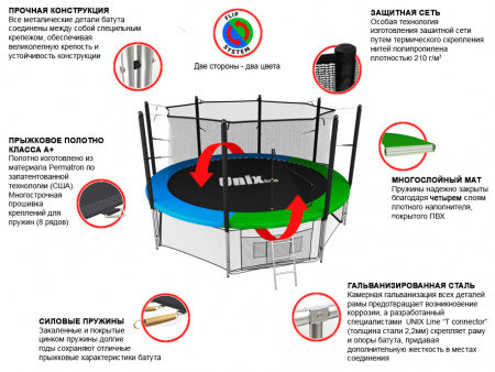 Батут Unix line 12 ft Classic (inside)
