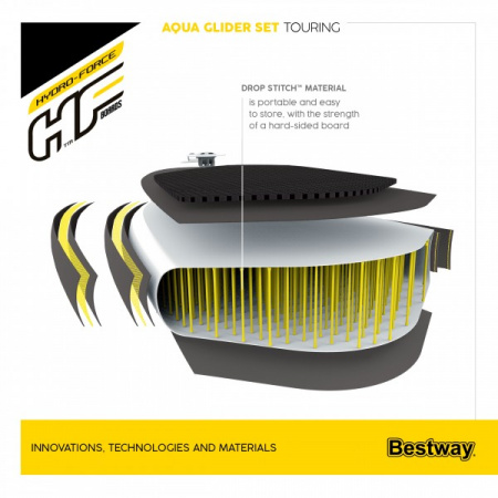 Sup-доска Bestway 65347 BW "Aqua Glider"