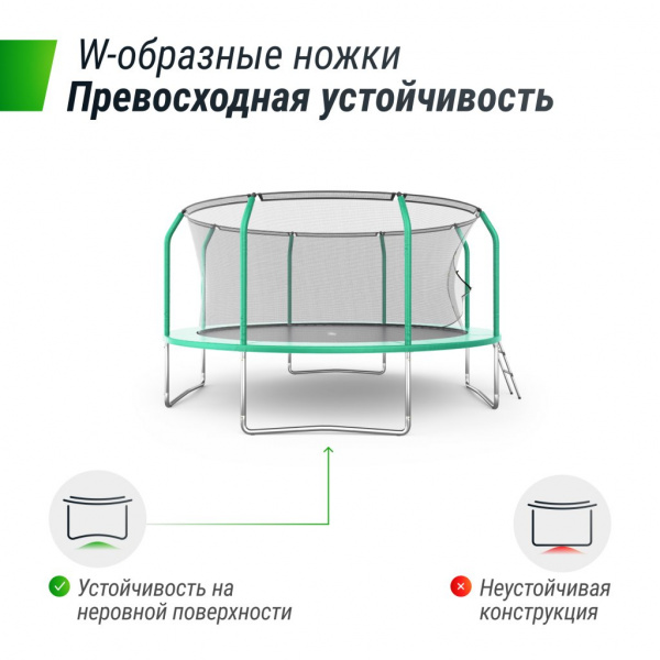 Батут Unix Line Supreme Basic 14 ft (green)
