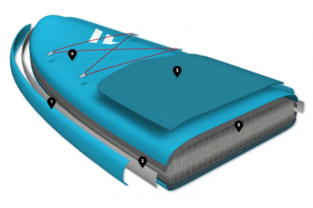 Доска Sup надувная Fanatic Ray Air 12'6"x32" (13200-1134) Синий 22