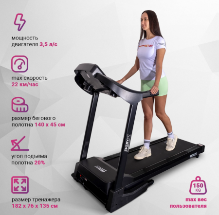 Электрическая беговая дорожка Everyfit FFT025