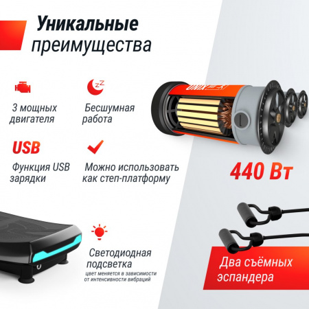 Виброплатформа Unix Fit Boost 4D Black