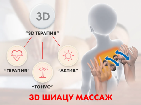 Массажное кресло Fujimo QI F633 Business Edition Шампань