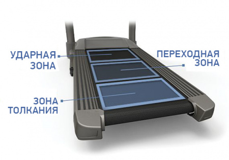 Беговая дорожка  Horizon Adventure 3 ViewFit