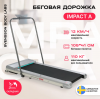 Беговая дорожка домашняя Svensson Body Labs Impact A