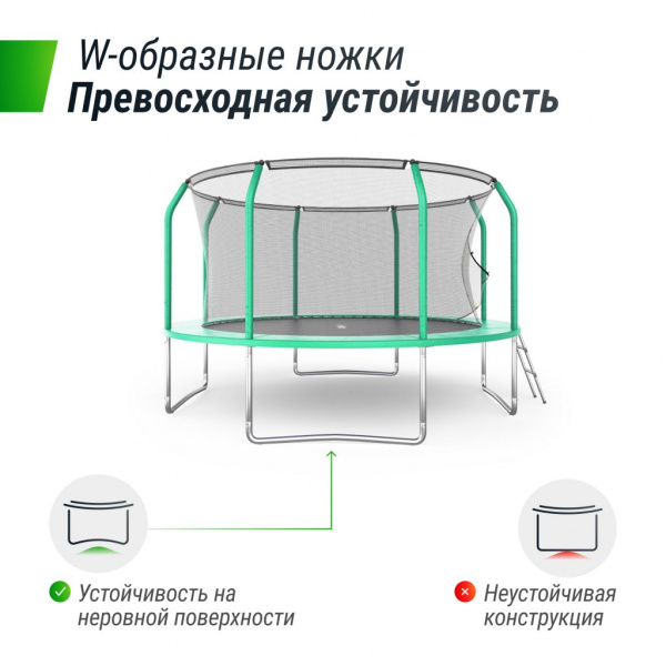 Батут Unix Line Supreme Basic 12 ft (green)