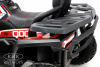 Детский электроквадроцикл H999HH Красный Spider