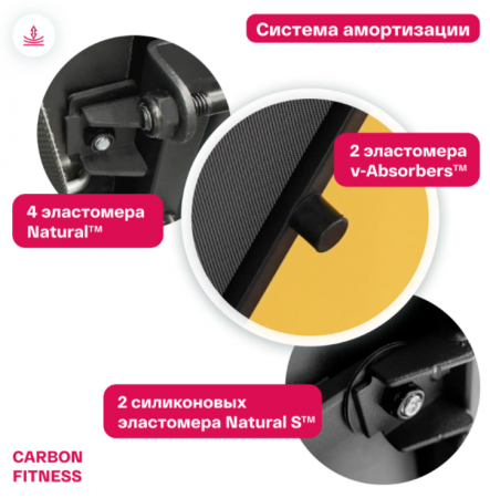 Беговая дорожка домашняя Carbon Fitness T470
