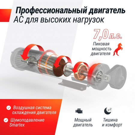 Беговая дорожка Unix Fit T-1350 Pro (LED)