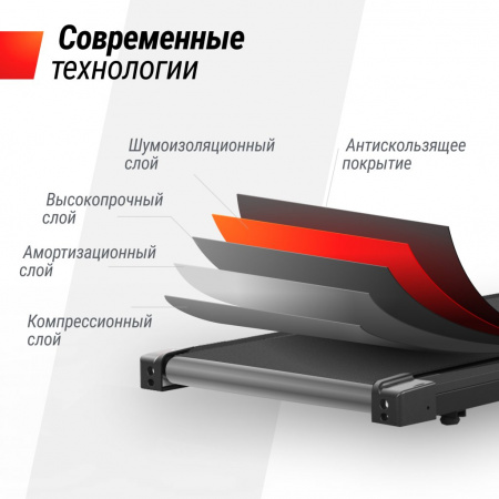 Беговая дорожка Unix Fit R-220