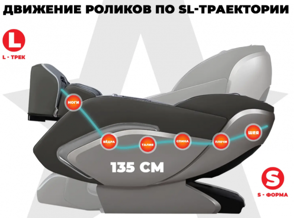 Массажное кресло Fujimo 氣 Giant F600 Серый
