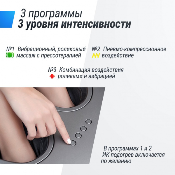 Массажер для ног Unix Med Secret Pouf Grey