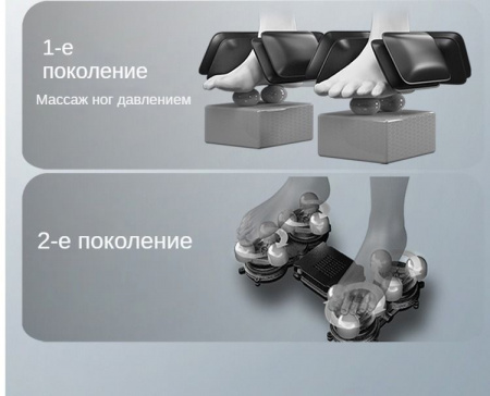 Многофункциональный стул для массажа всего тела Dameida YJ-5931