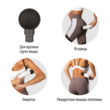 Перкуссионный массажер для тела Massage Gun PRO