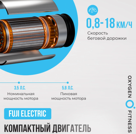 Беговая дорожка полукоммерческая Oxygen Fitness Cobalt TFT Pro