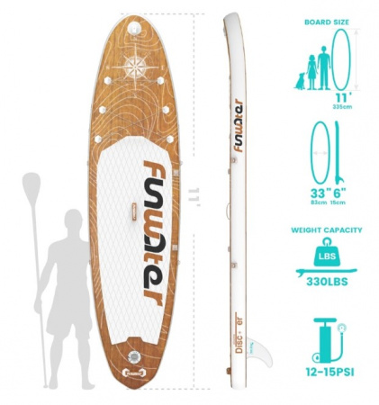 Сапборд FunWater