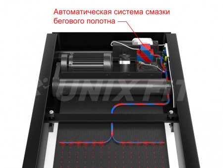 Беговая дорожка UnixFit MX-990X