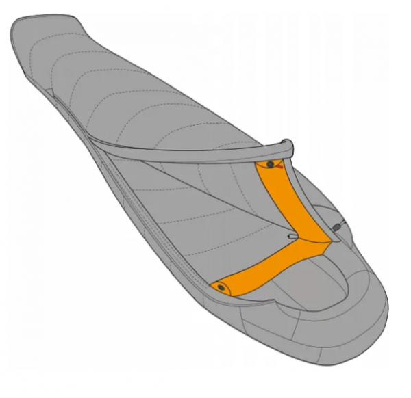 Спальник Mountain Equipment Nova II Long Cosmos/Blaze